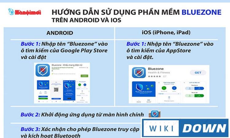 Download Bluezone Android/iOS - Kiểm soát Covid-19 mọi lúc 10