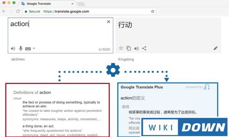 Download Google Translate Tool Link GG Drive Full Crack