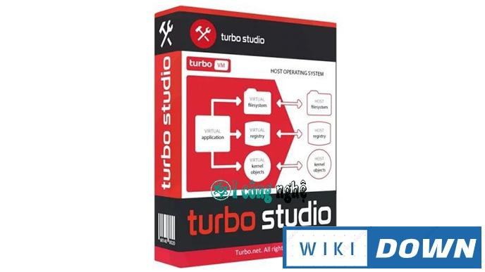 Download Turbo Studio 2020 – Hướng dẫn cài đặt chi tiết Mới Nhất