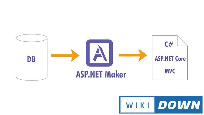 Download ASP.NET Maker 2020 – Video hướng dẫn cài đặt chi tiết Mới Nhất