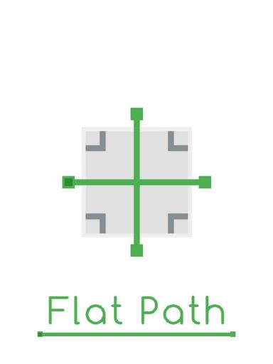 #1DownLoad Flat Path v1.1 bản mới nhất