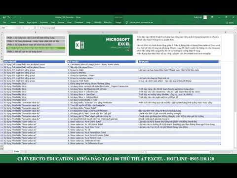 100 thủ thuật Excel giúp nâng tầm kế toán