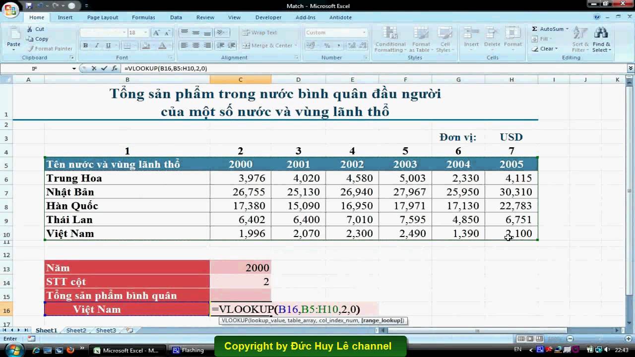 Kết hợp hàm Match và hàm VLookup (mẹo hay Excel)