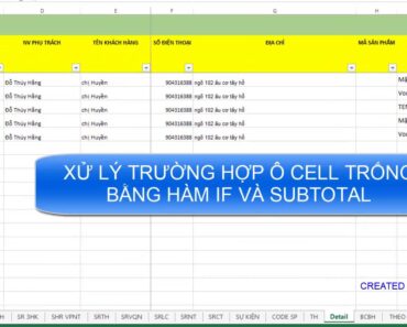 MẸO ĐÁNH SỐ THỨ TỰ TỰ ĐỘNG TRONG EXCEL