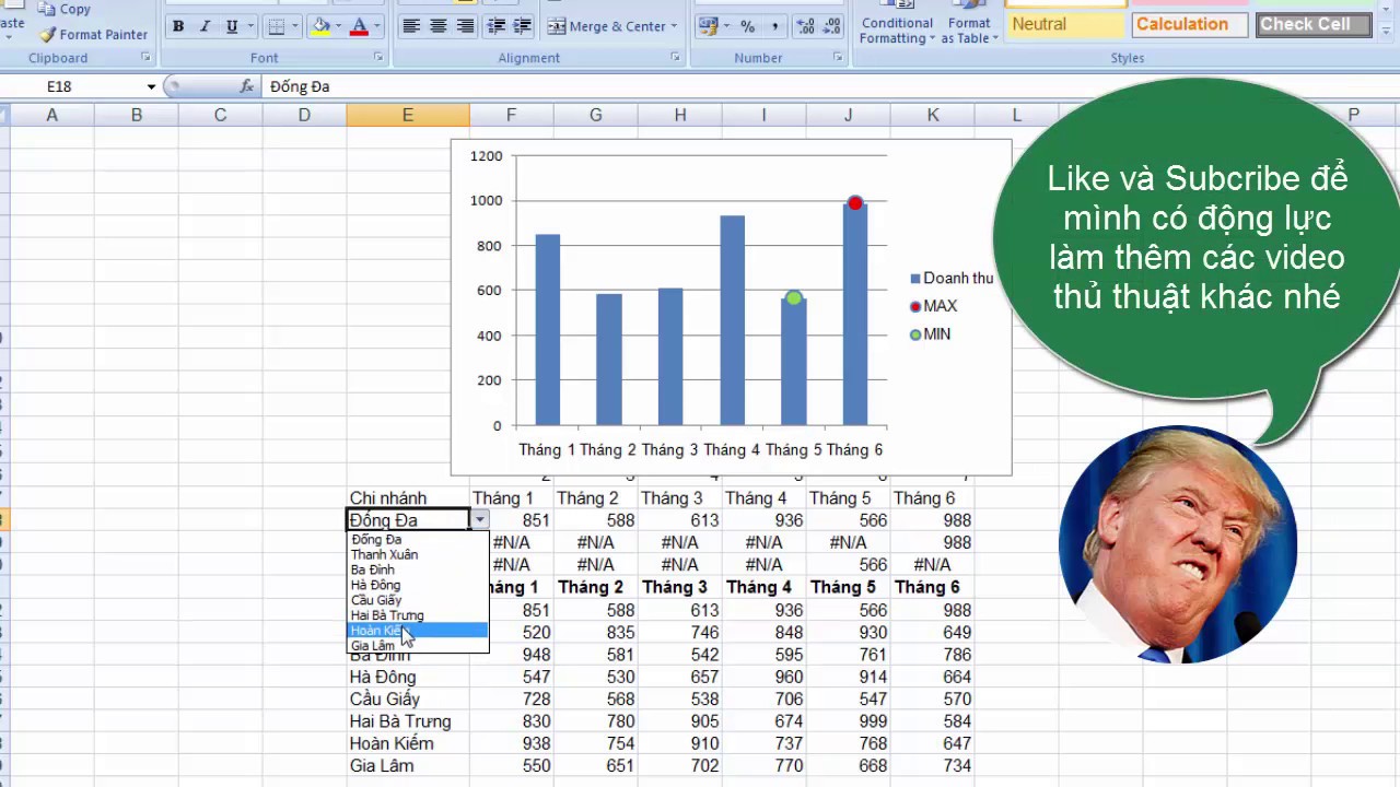 Mẹo & Thủ thuật Excel | Vẽ đồ thị báo cáo trong Excel đặc biệt tự động thay đổi