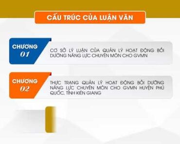 Slide Báo cáo Luận văn Thạc sỹ Quản lý Giáo dục