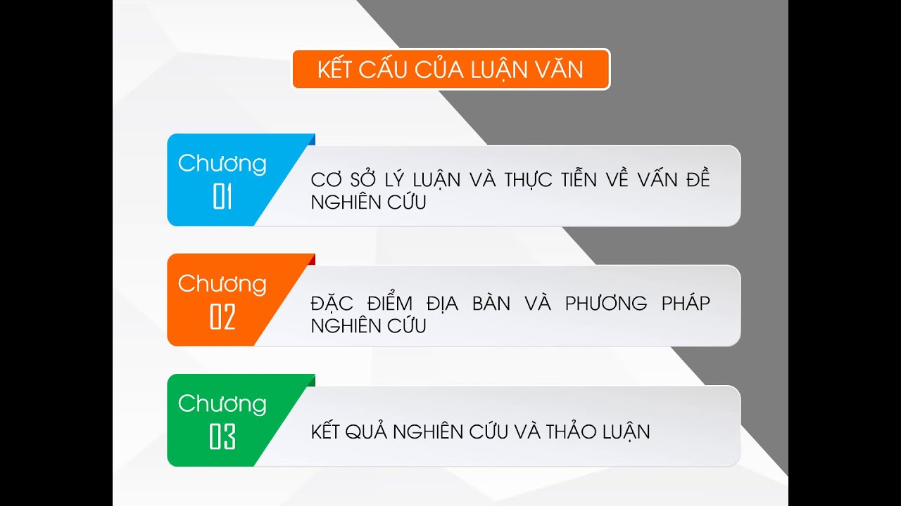 Slide báo cáo luận văn thạc sỹ Kinh tế