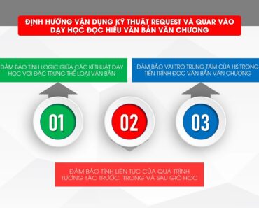 Slide luận văn thạc sĩ Khoa học Giáo dục