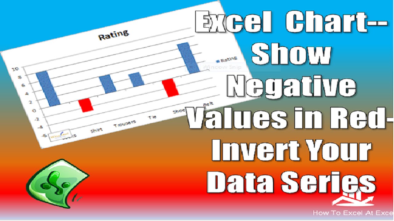 Excel Tip Invert Negative Values On Excel Chart