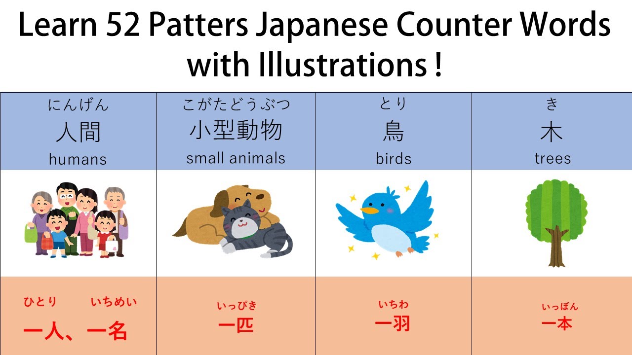 Learn Japanese Counter Words with Fast&Easy memorizing tip!