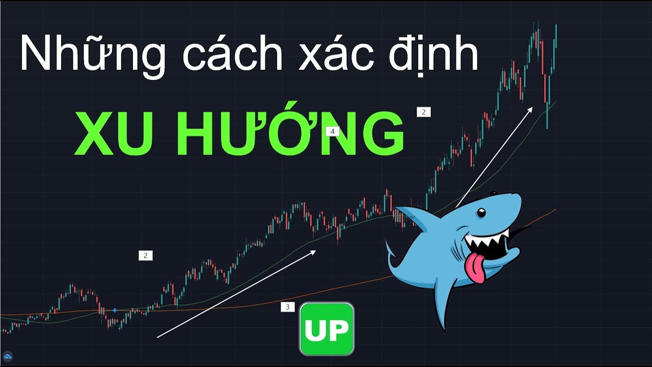 Những cách xác định Xu hướng