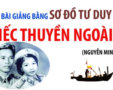 CHIẾC THUYỀN NGOÀI XA | Bài giảng bằng sơ đồ tư duy dễ hiểu nhất (Full)