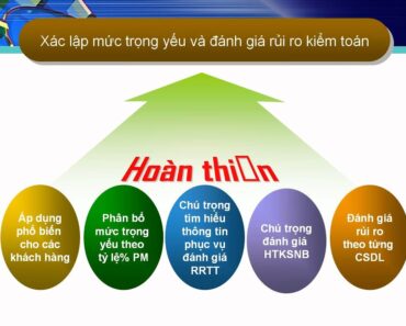 Luận văn: Xác lập mức trọng yếu và đánh giá rủi ro kiểm toán